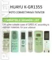 Кондиционерные / Huayu K-GR1355 пульт для кондиционера Gree