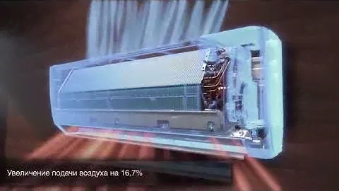 Кондиционеры GREE серия Pular 2